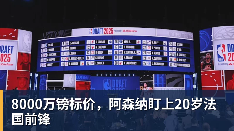 8000万镑标价,阿森纳盯上20岁法国前锋